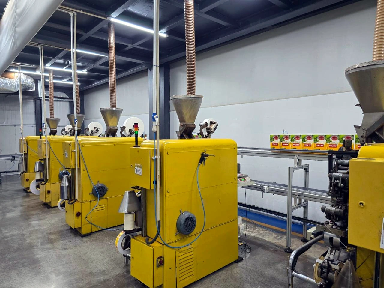 Tea bags · Packaging units · Luanda